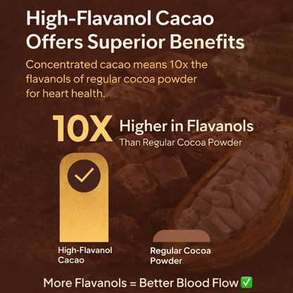 DARIA Ritual™ High Flavanol Cacao